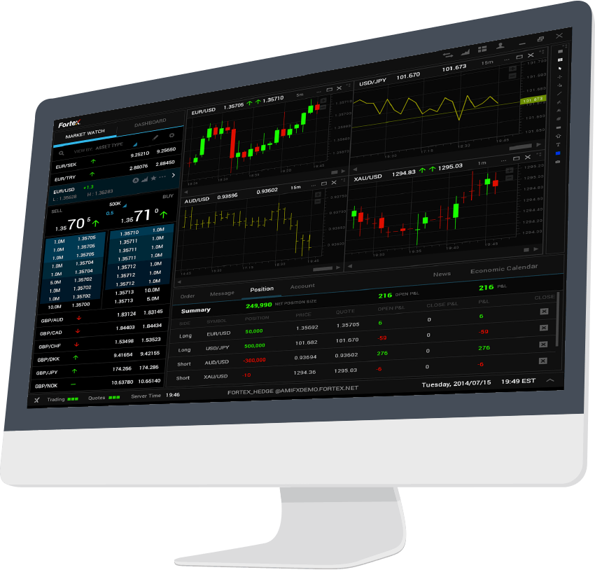 The intuitive Fortex 6 interface is designed to optimize desktop, web-based, and mobile trading. It's algo-ready. The AlgoX algorithmic trading engine lets you script your own automated trading strategies.