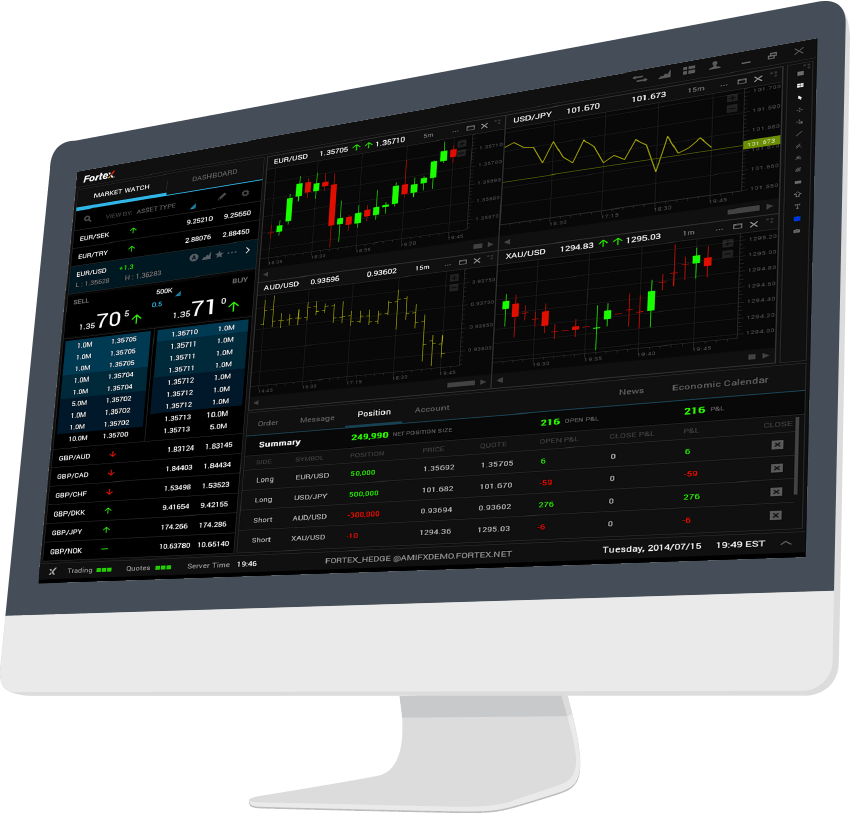 Forex trading platforms for mac computers